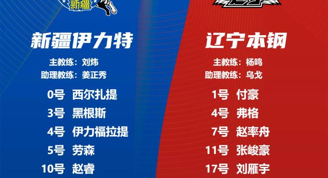 关于新疆与辽宁争夺季后赛资格激烈展开的信息