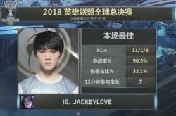 JackeyLove连续五场比赛得分超过出色发挥，利物浦不断突破！
